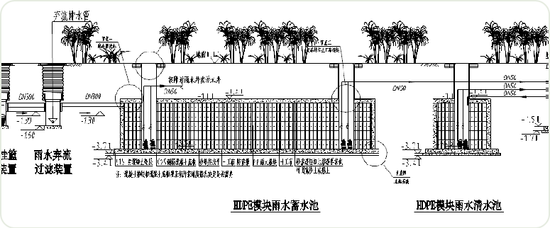 PP模塊雨水回用系統(tǒng)